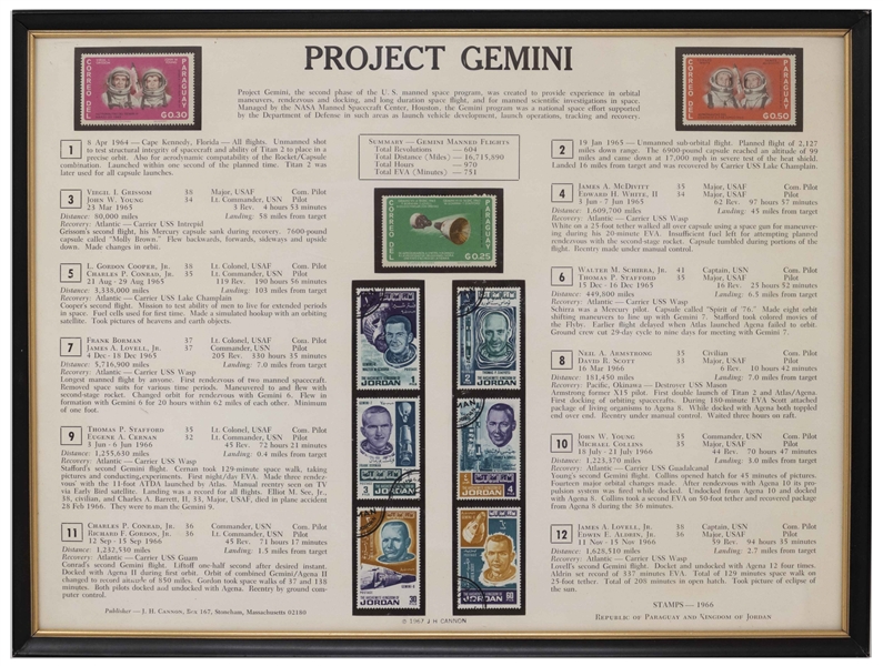Project Gemini Set of Stamps, Owned by Apollo 13 Astronaut Jack Swigert